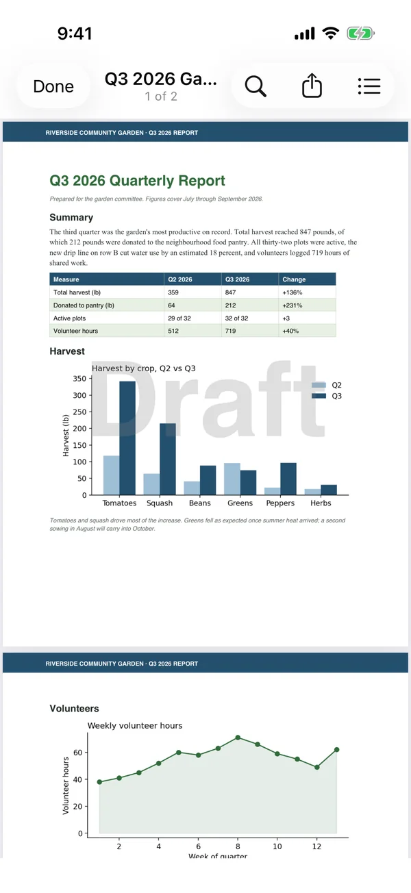 The unlocked Q3 2026 Garden Report in Sheafly’s viewer on iPhone with a large grey Draft watermark across the chart